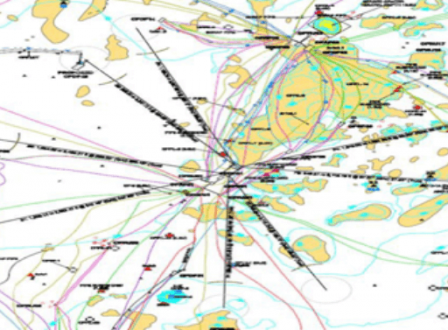 Mooring Analysis